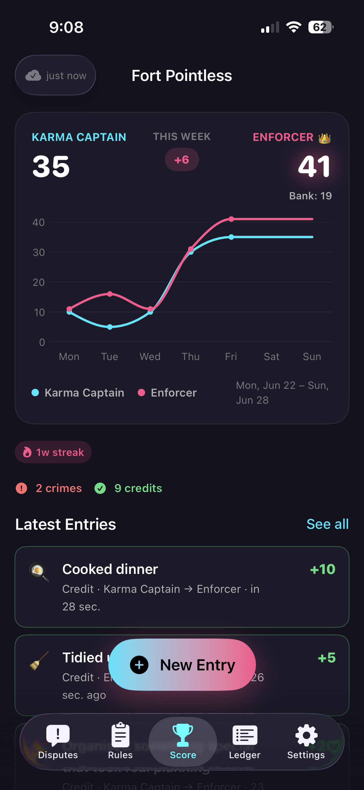 PettyPoints Dashboard